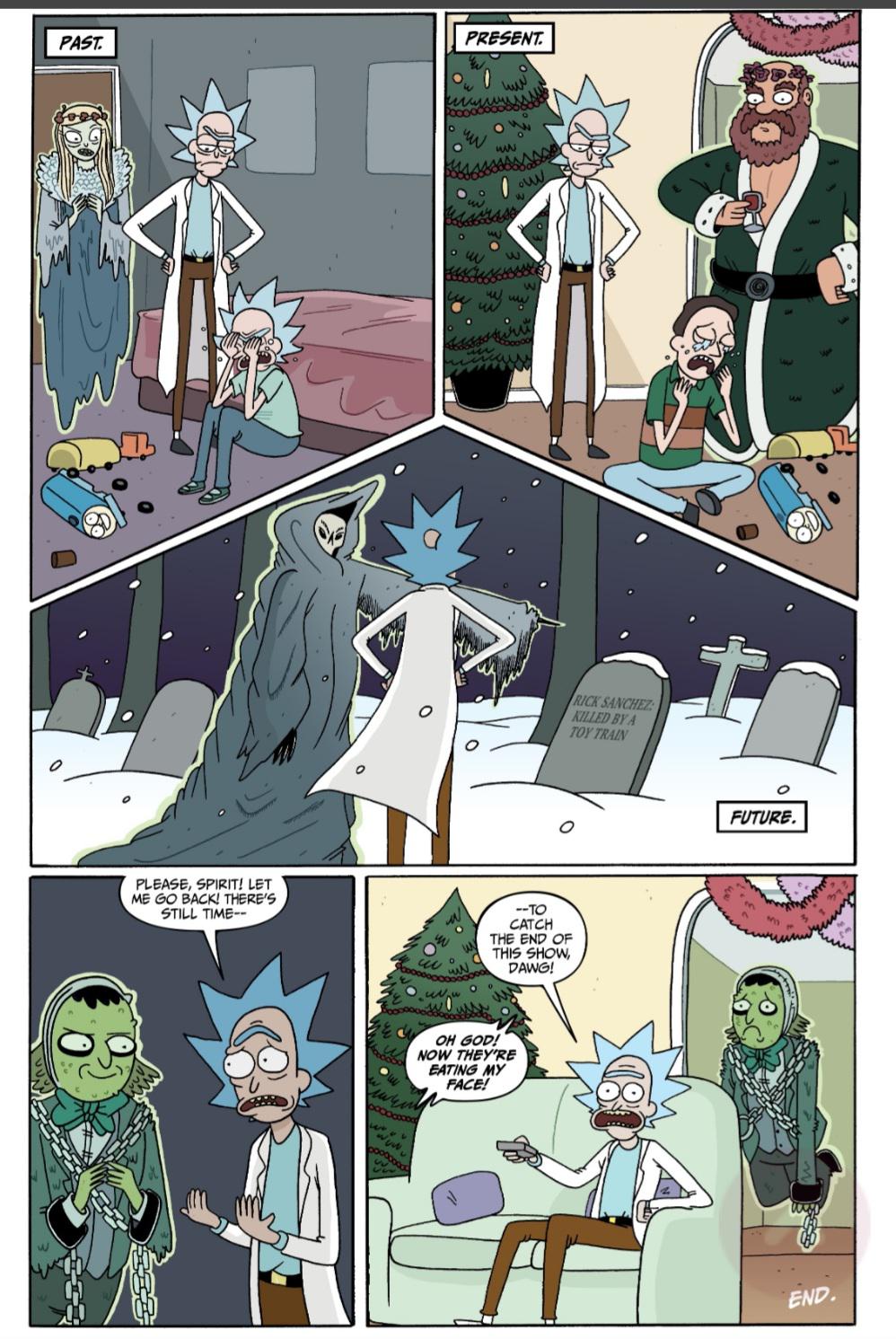 Effective Ways to Explore Rick and Morty Comics in 2025: Discover New Adventures!