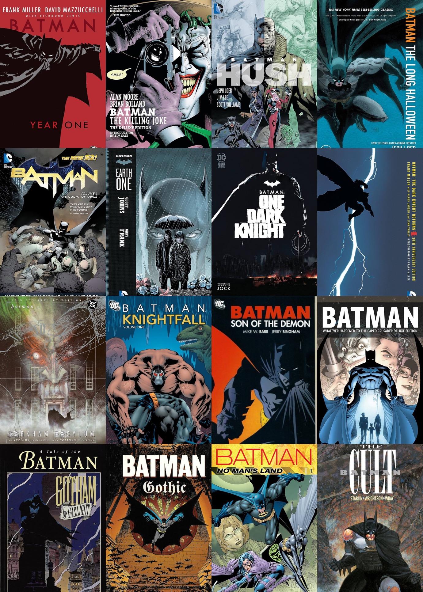 Best 10 Batman Comics to Discover in 2025: A Complete Guide to Iconic Stories